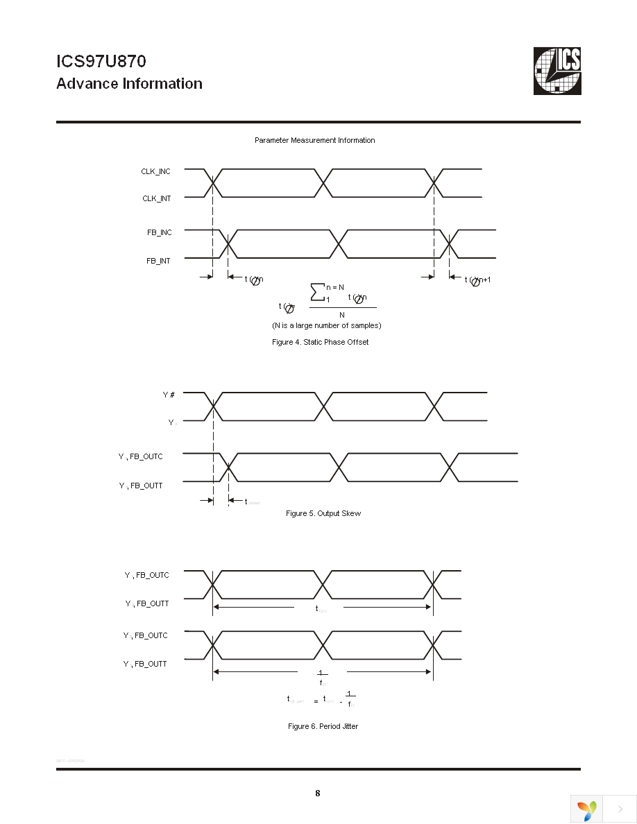 97U870AKI Page 8