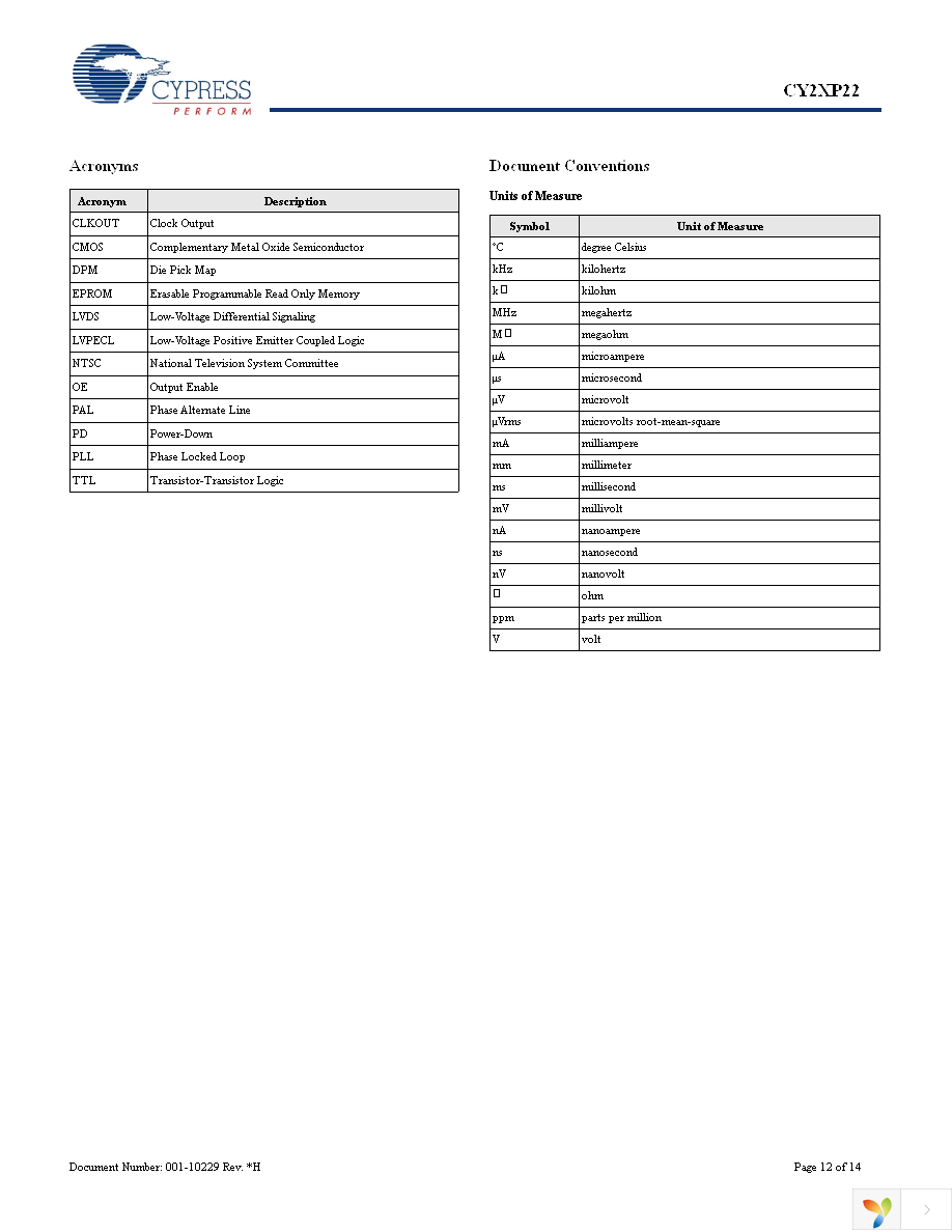 CY2XP22ZXC Page 12