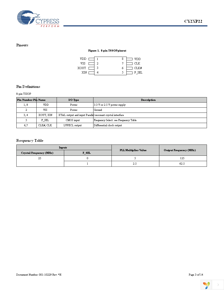 CY2XP22ZXC Page 3