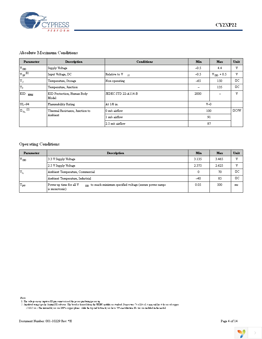 CY2XP22ZXC Page 4