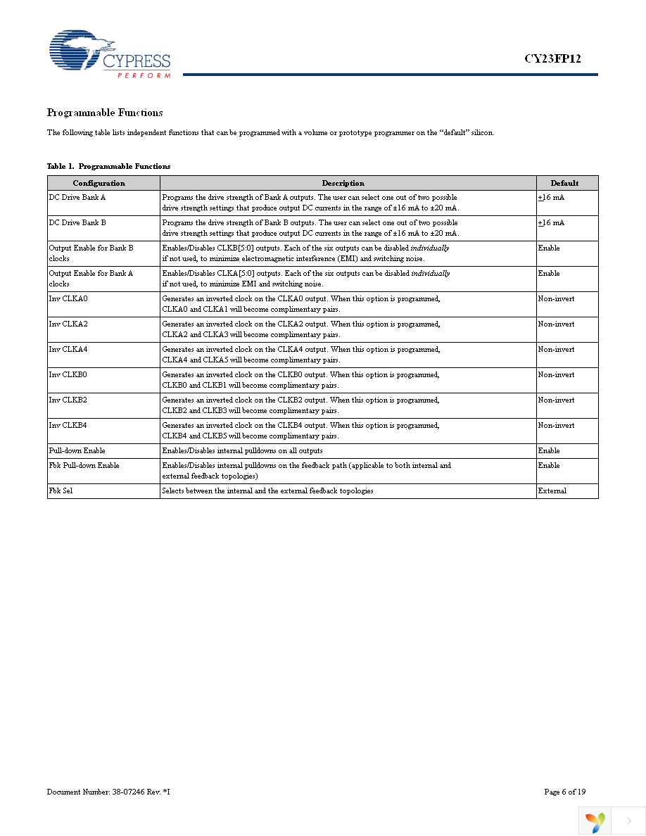 CY23FP12OXC Page 6