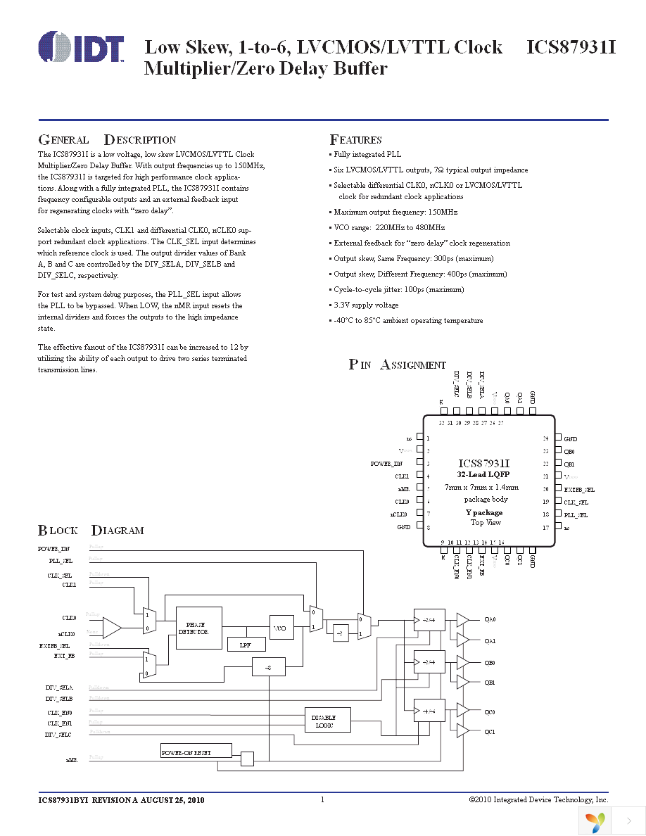 ICS87931BYILF Page 1