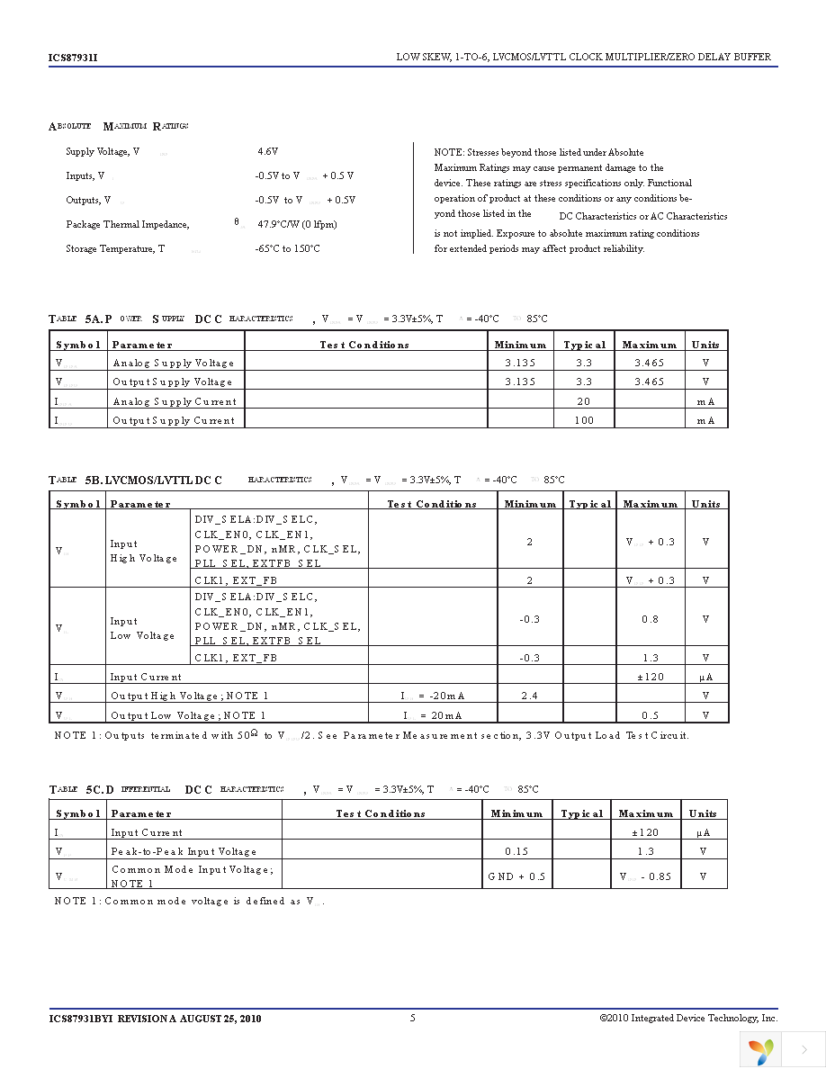 ICS87931BYILF Page 5