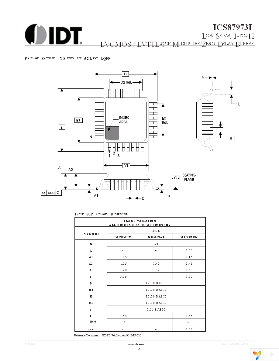 87973DYILF Page 14