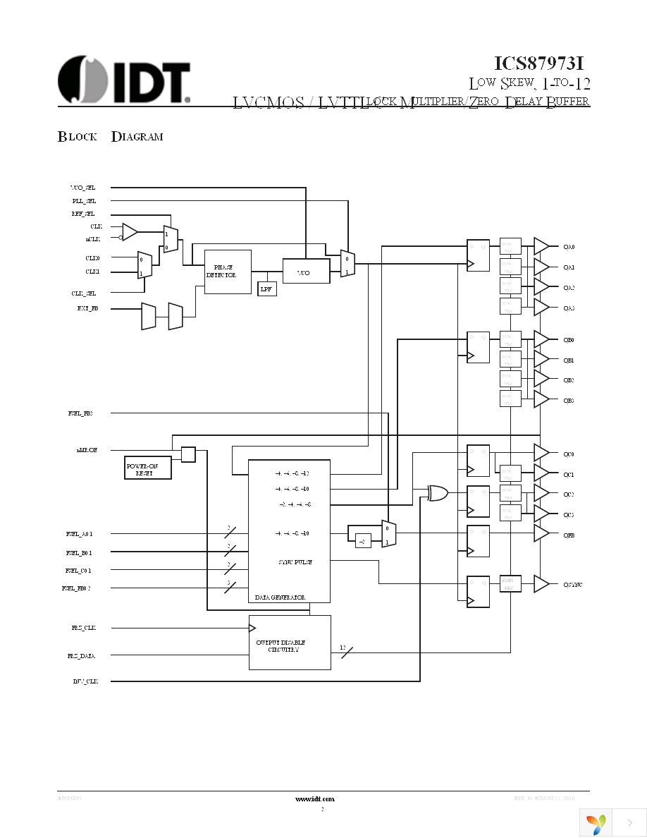 87973DYILF Page 2