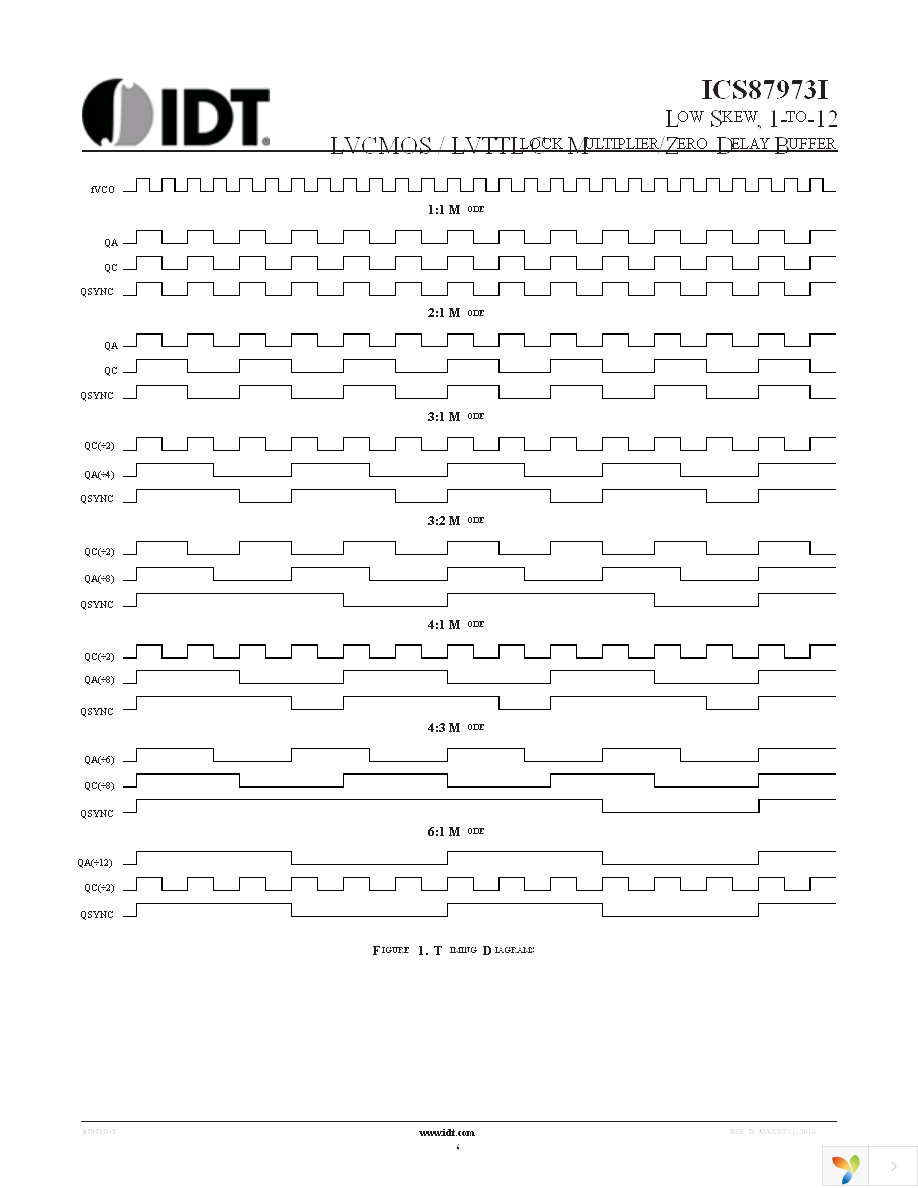 87973DYILF Page 6