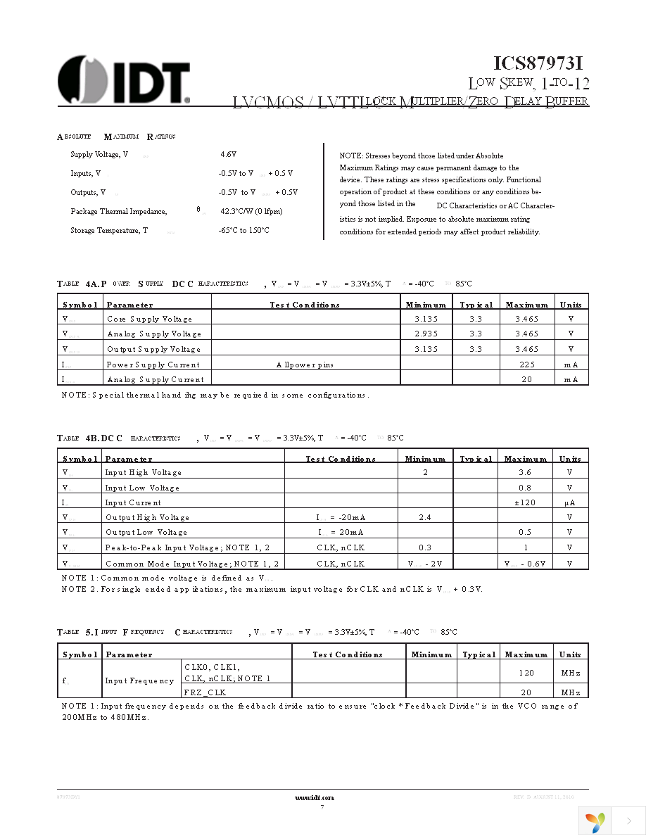 87973DYILF Page 7