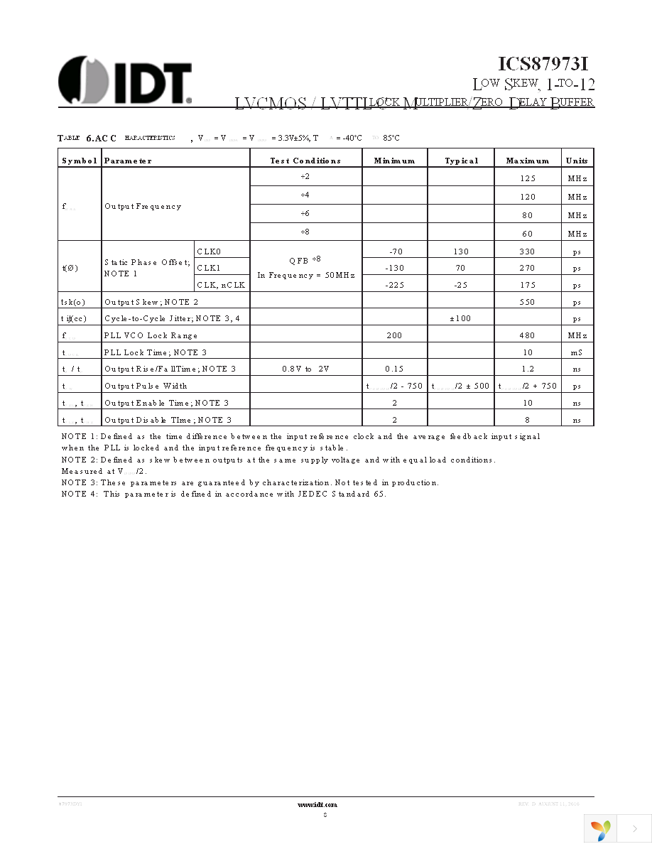 87973DYILF Page 8