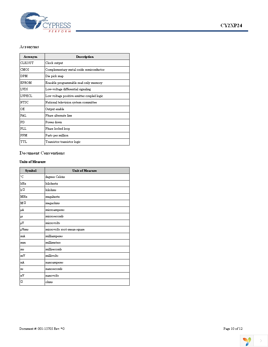 CY2XP24ZXI Page 10