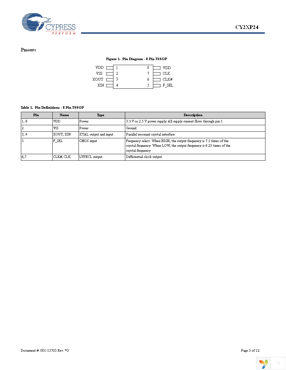 CY2XP24ZXI Page 3