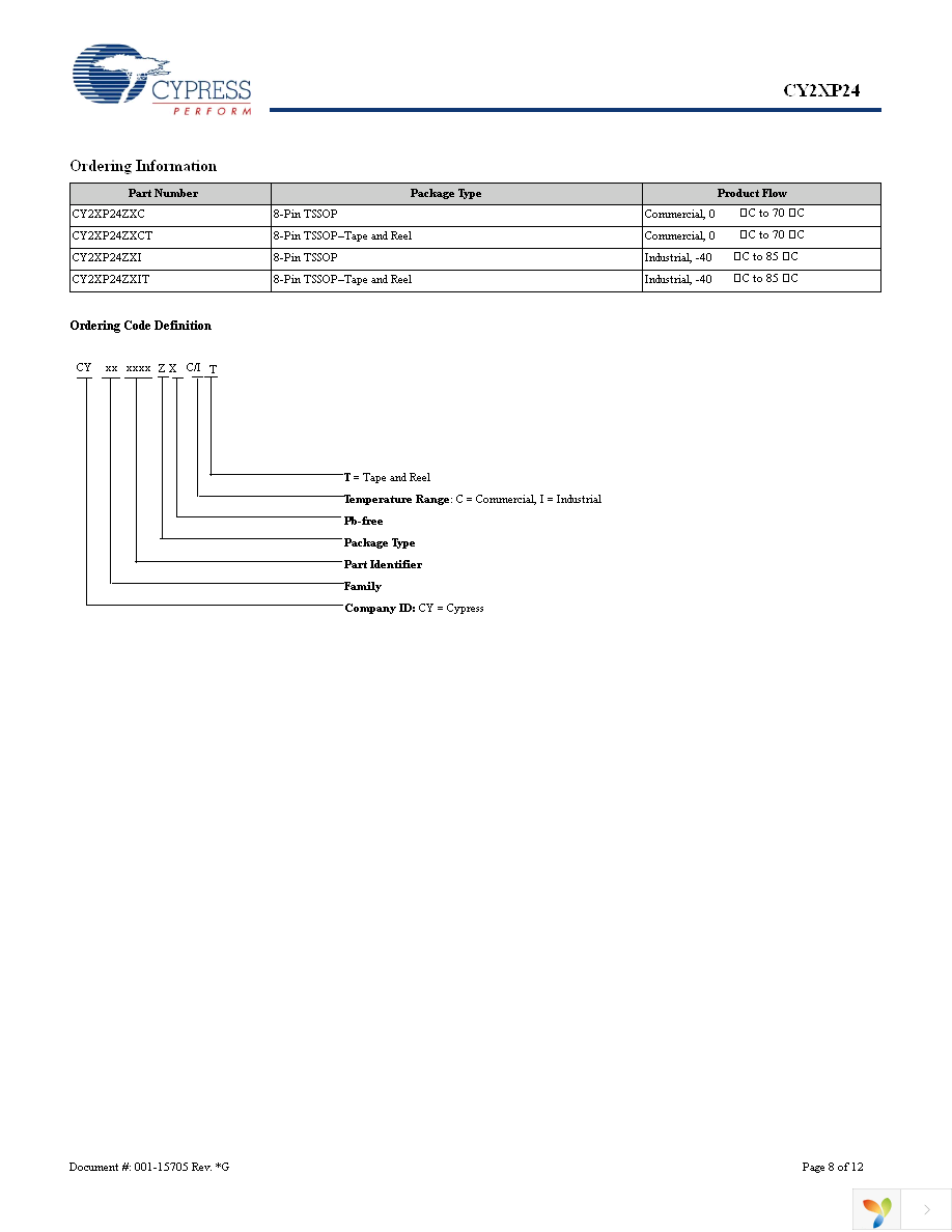 CY2XP24ZXI Page 8