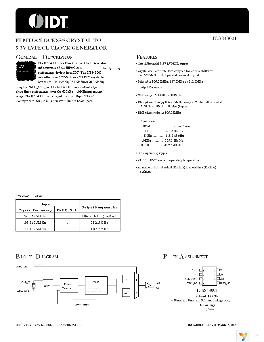 843001AGLF Page 1