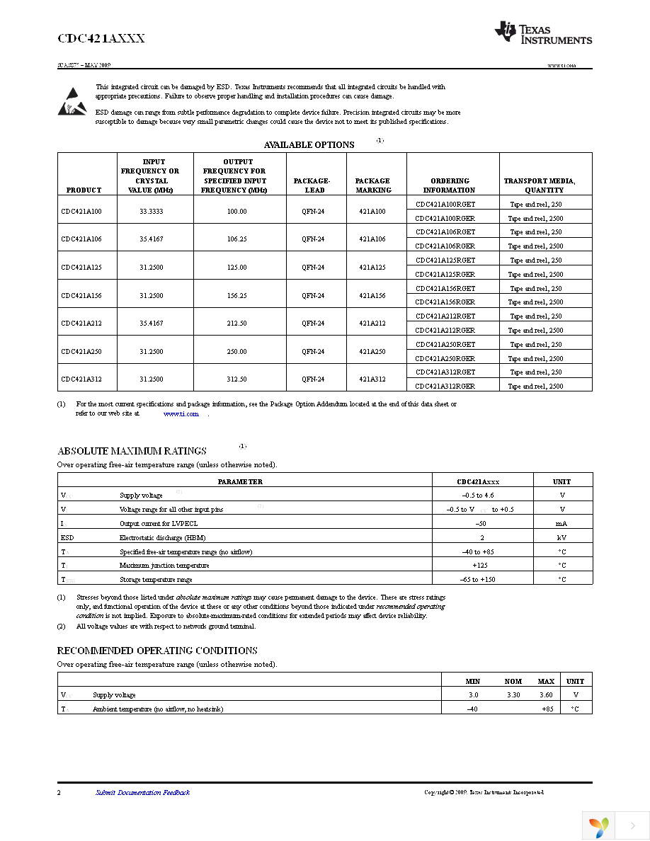 CDC421A212RGET Page 2