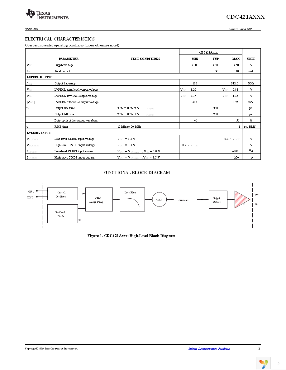 CDC421A212RGET Page 3