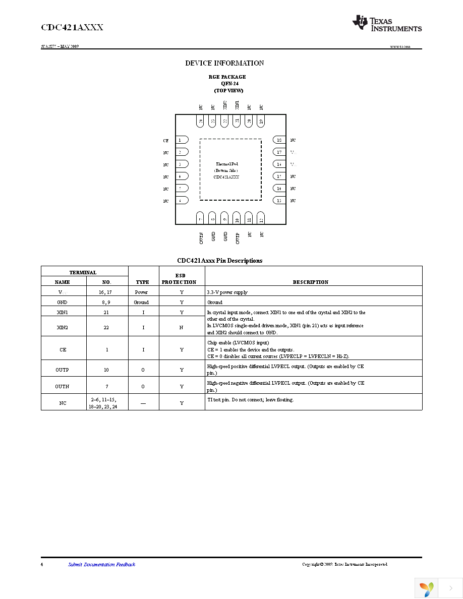 CDC421A212RGET Page 4