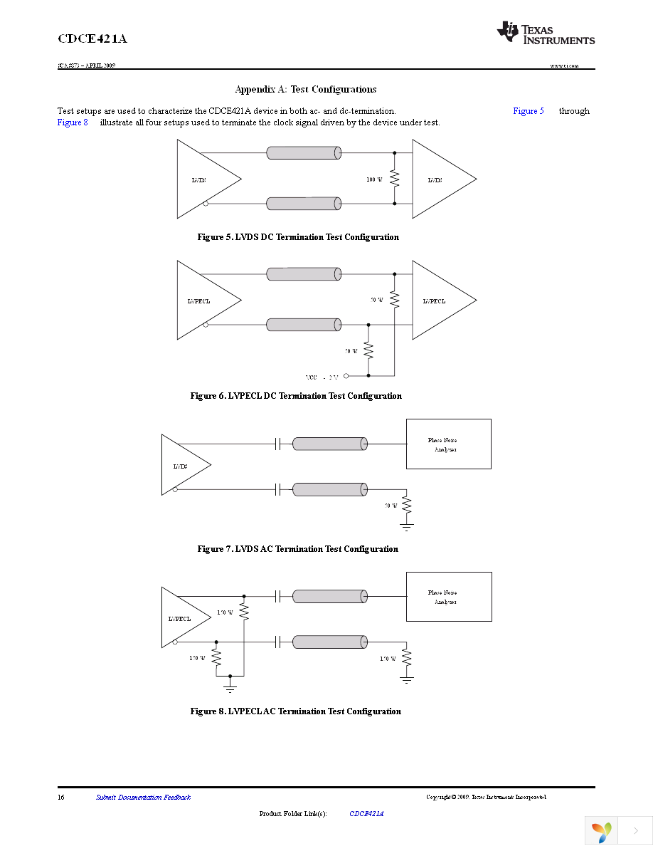 CDCE421ARGET Page 16