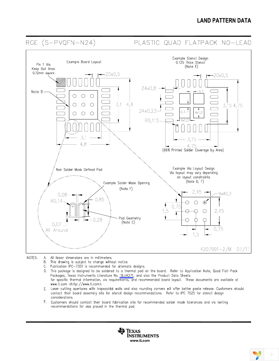 CDCE421ARGET Page 26