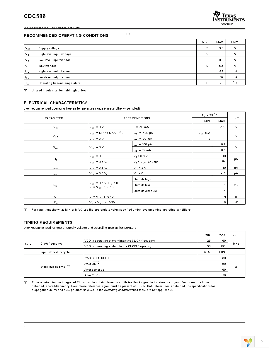 CDC586PAH Page 6