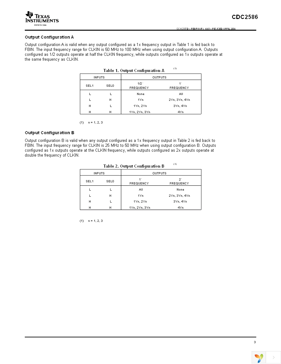 CDC2586PAH Page 3