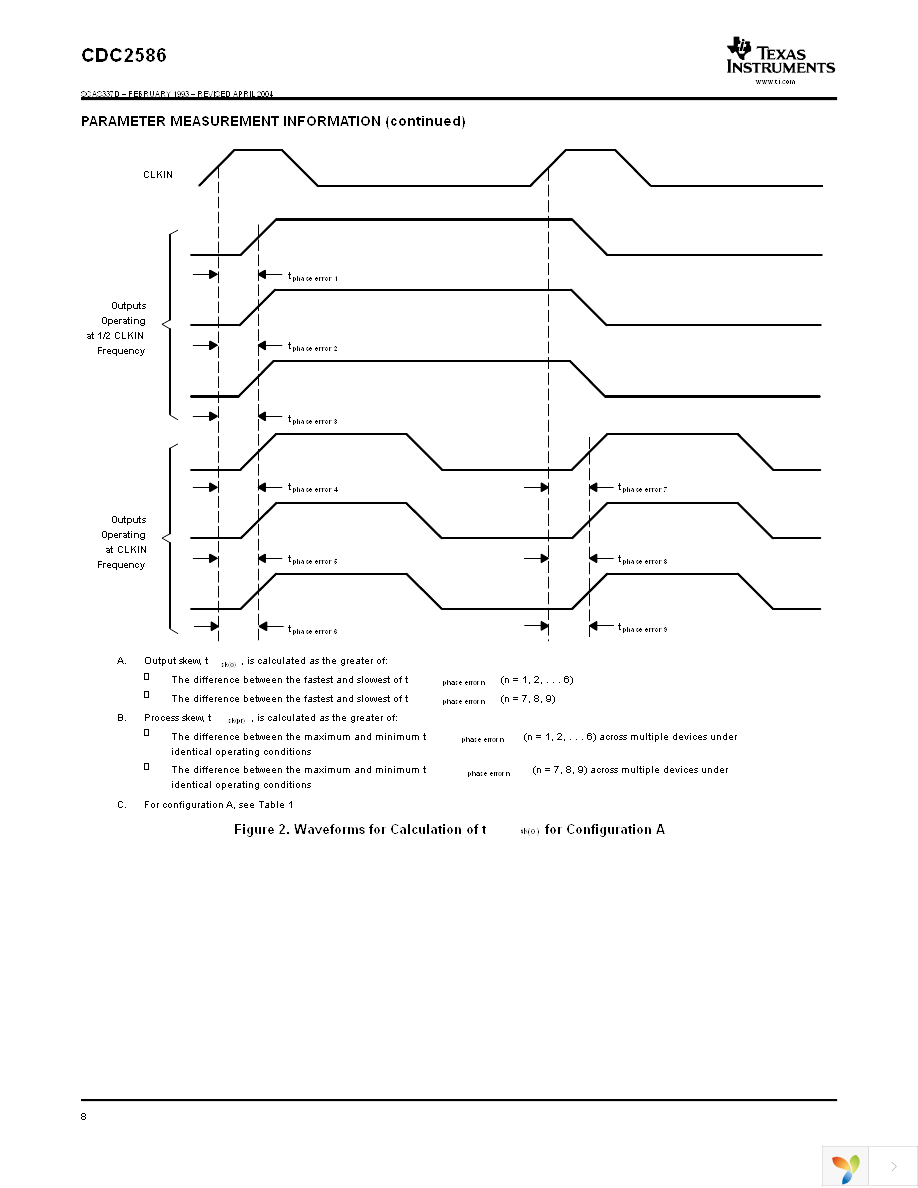 CDC2586PAH Page 8