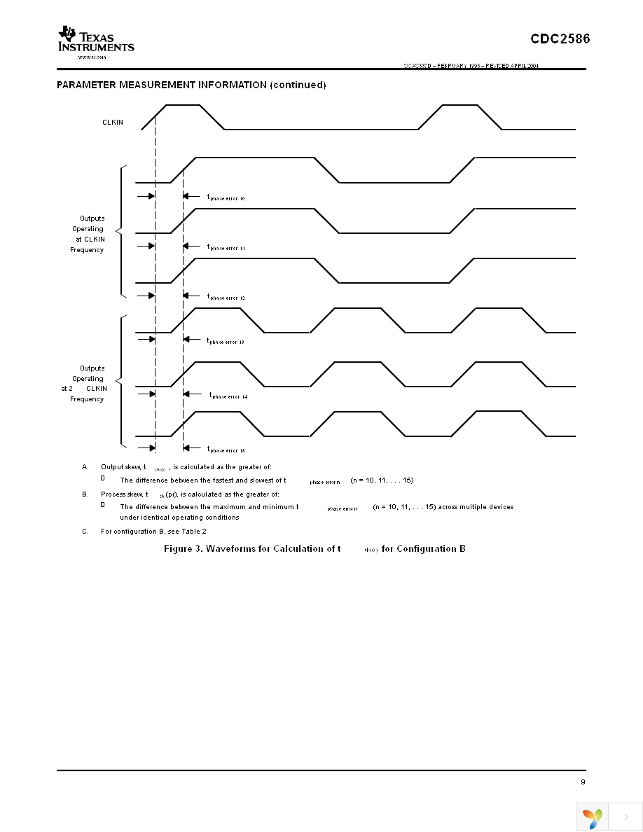 CDC2586PAH Page 9