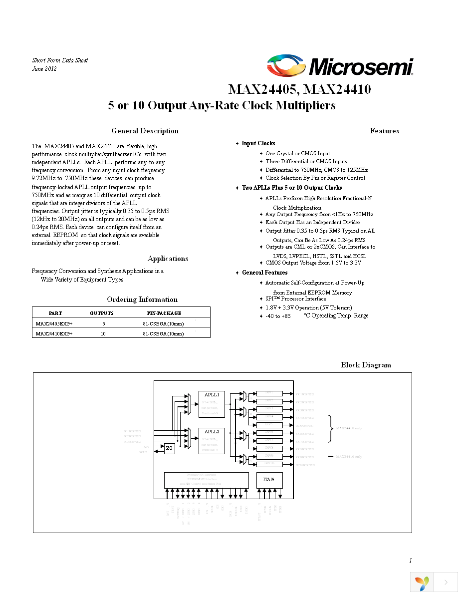 MAX24410EXG+ Page 1