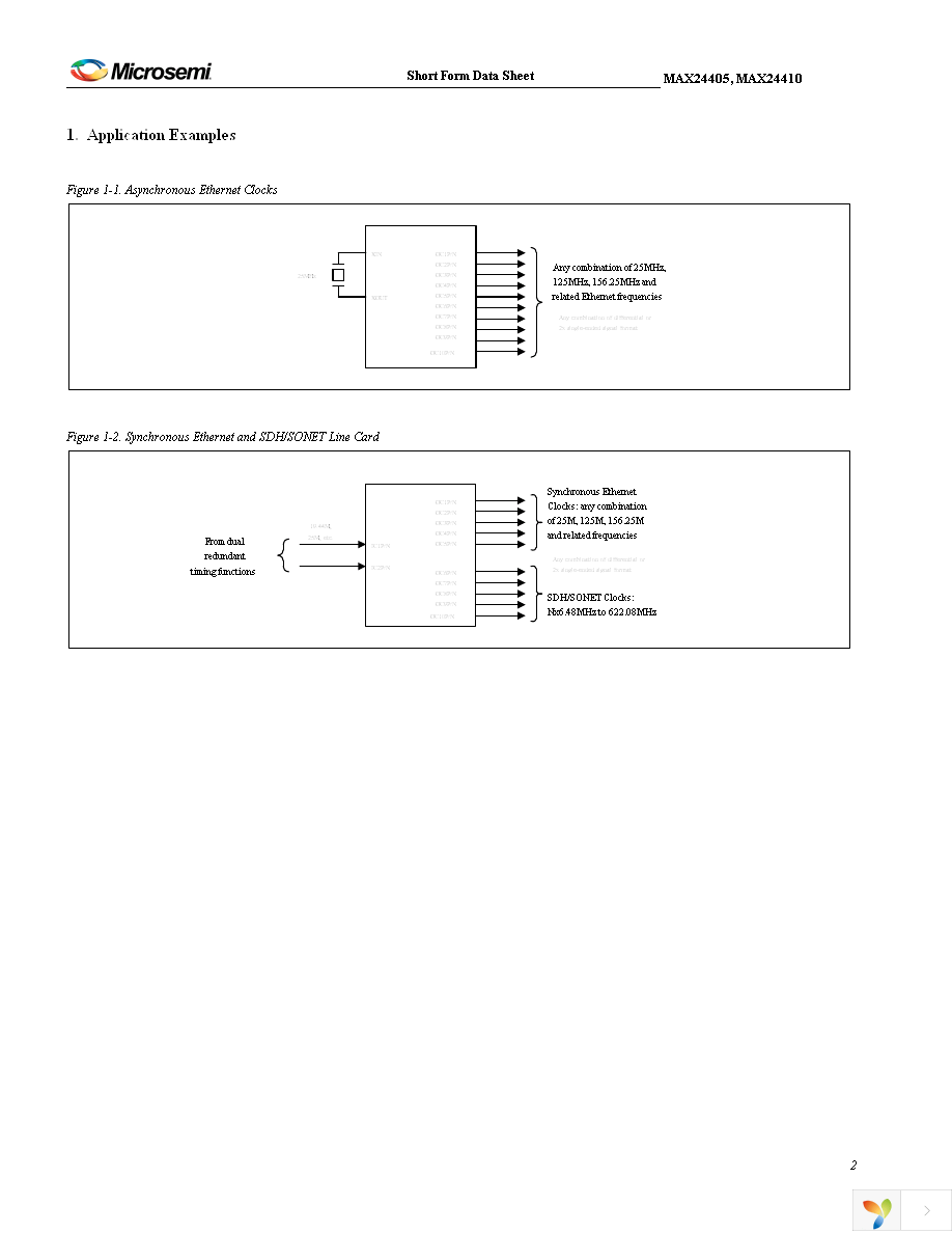 MAX24410EXG+ Page 2