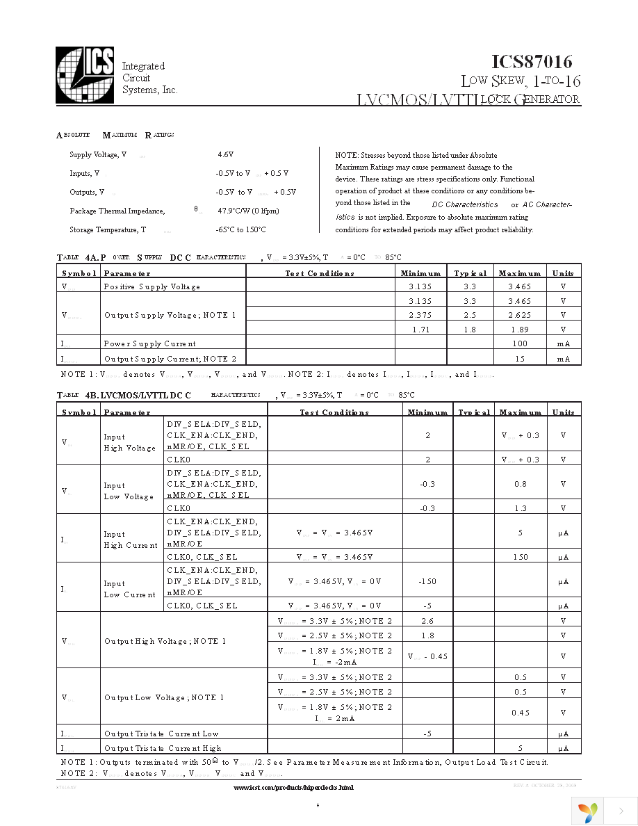 87016AYLF Page 4