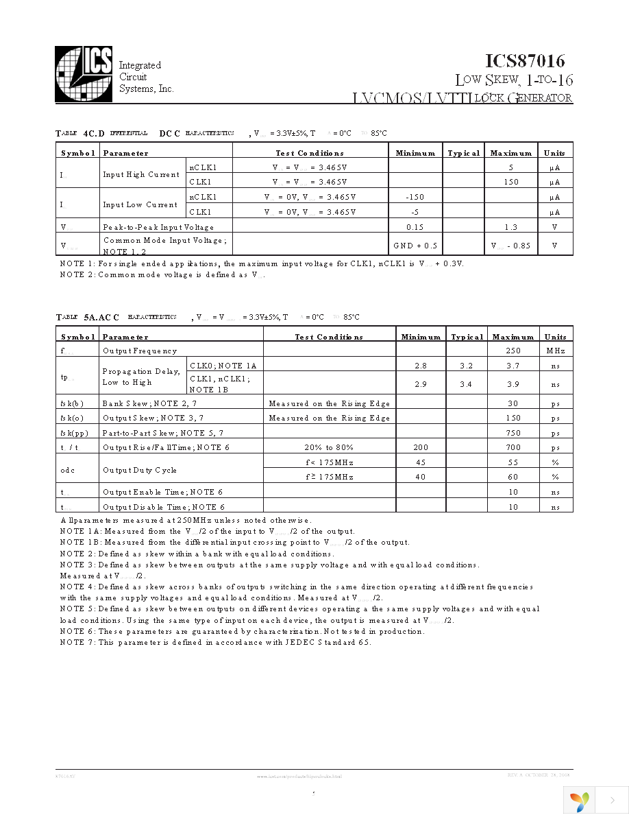 87016AYLF Page 5