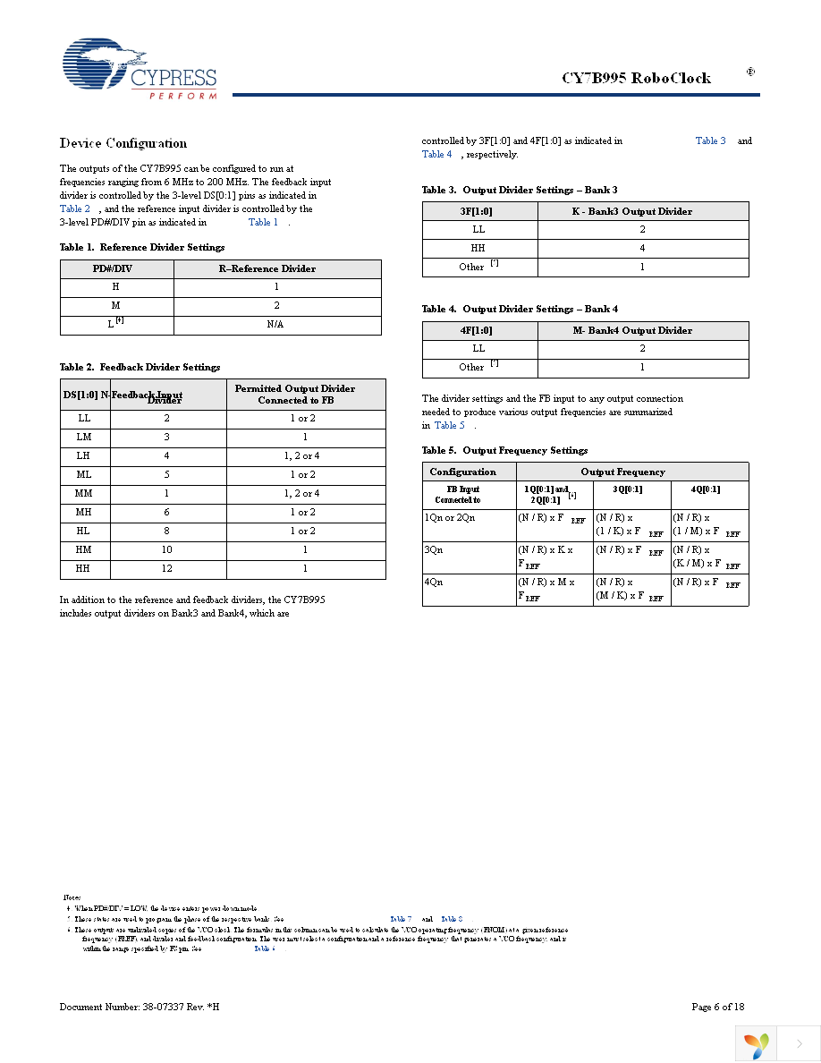 CY7B995AXI Page 6