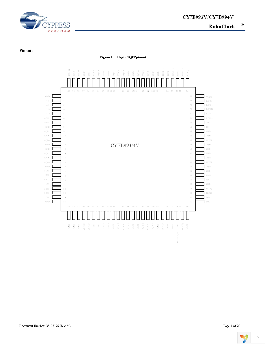 CY7B994V-2BBI Page 4