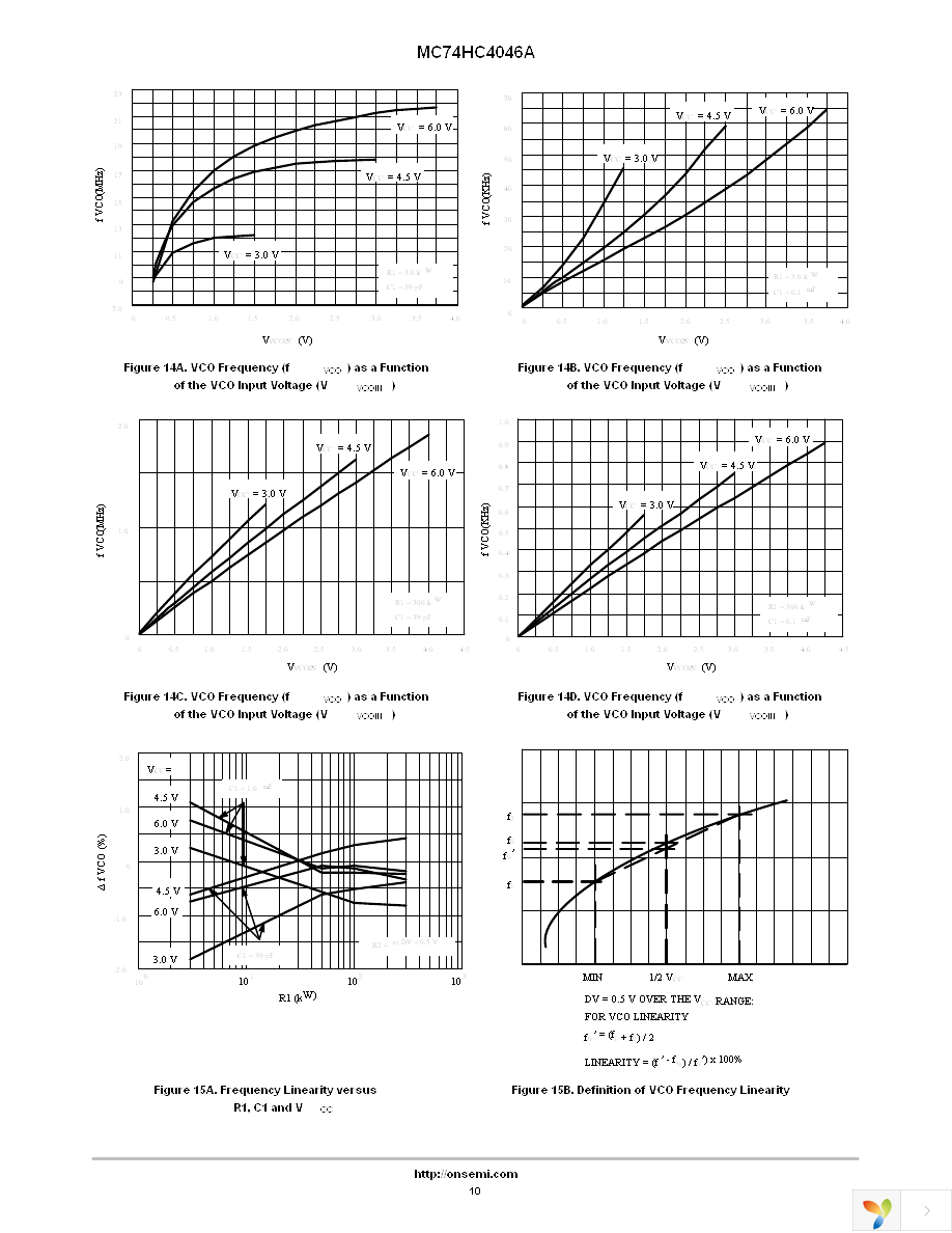 MC74HC4046ADG Page 10