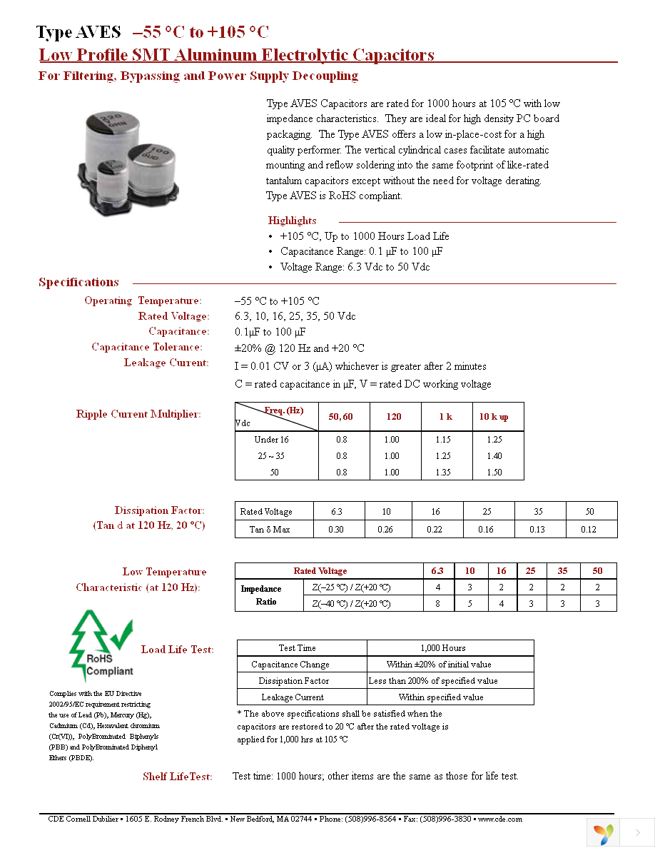 AVES106M16B12T-F Page 1