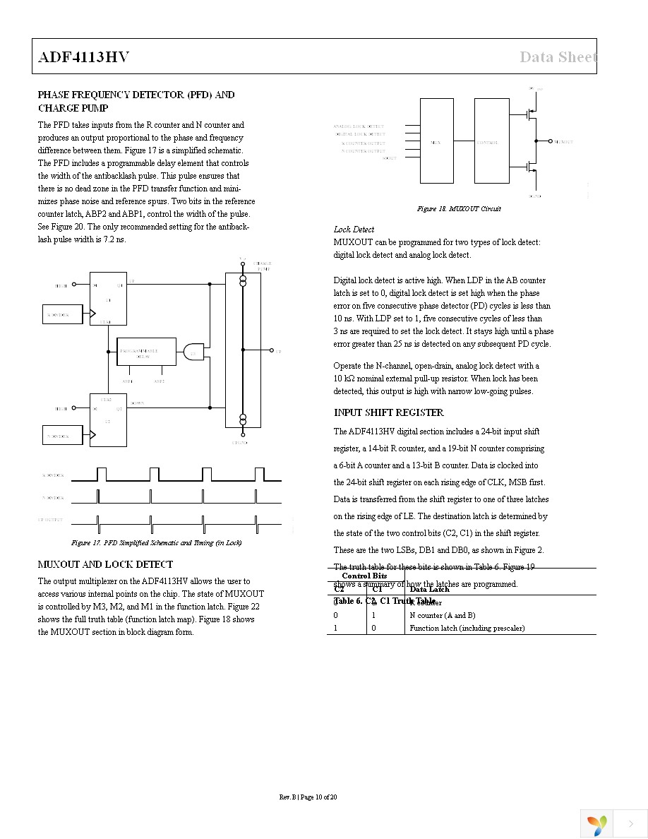 ADF4113HVBRUZ Page 10