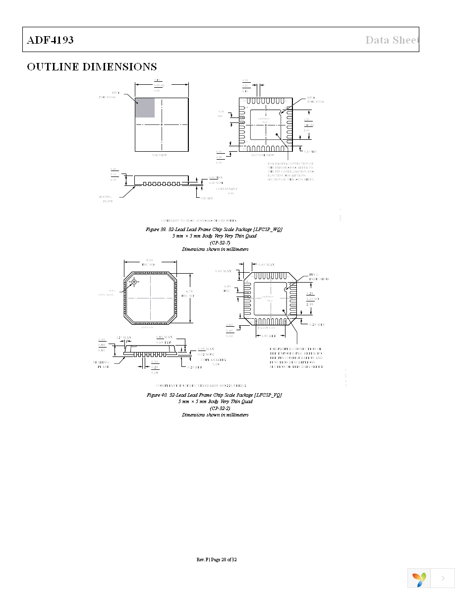 ADF4193BCPZ Page 28