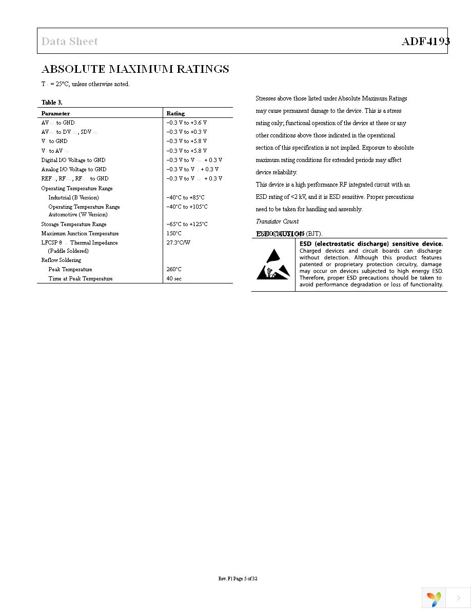 ADF4193BCPZ Page 5