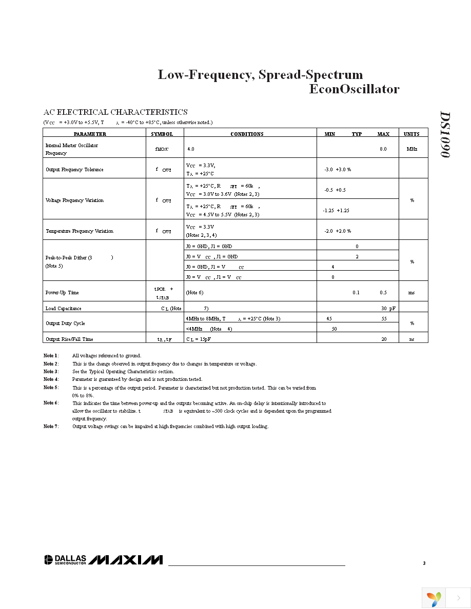 DS1090U-1+ Page 3