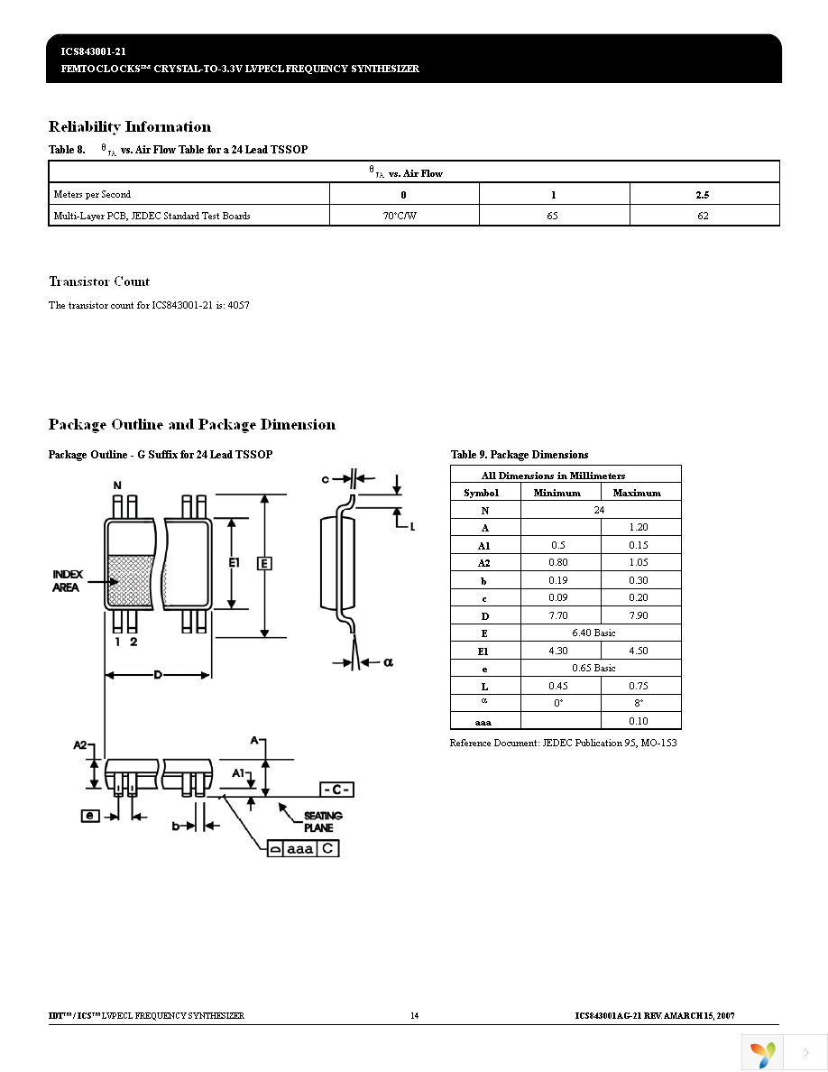 843001AG-21LF Page 14