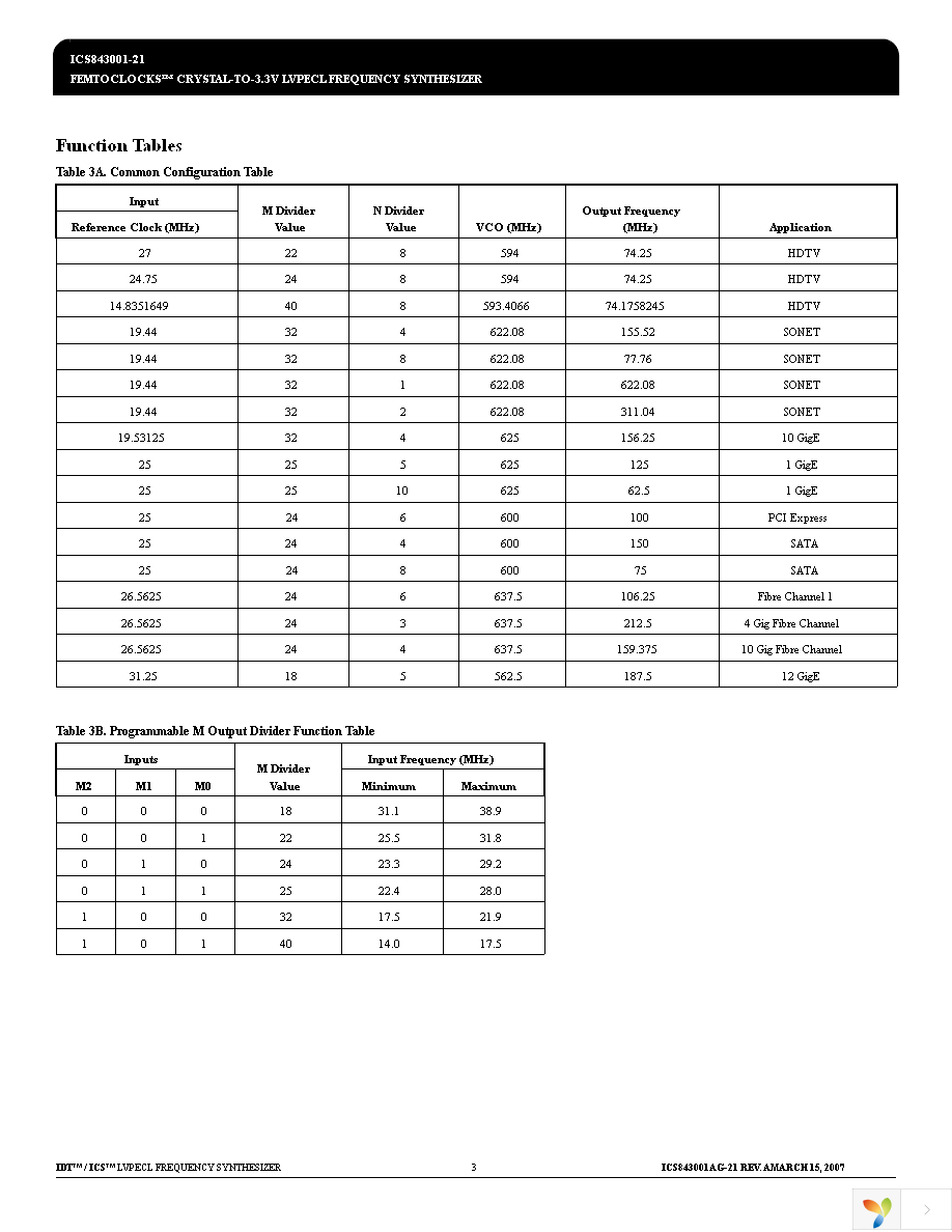 843001AG-21LF Page 3