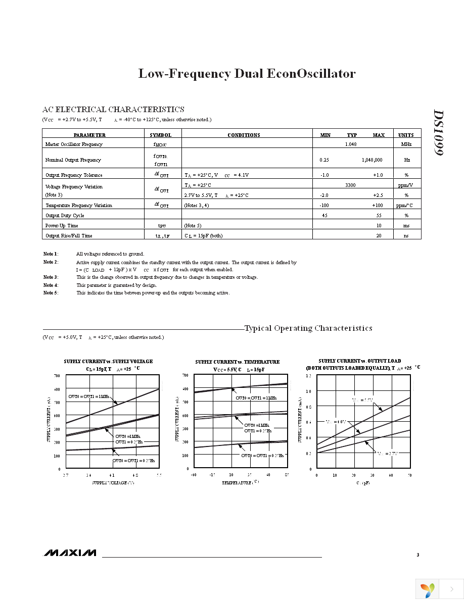 DS1099U-AG+ Page 3