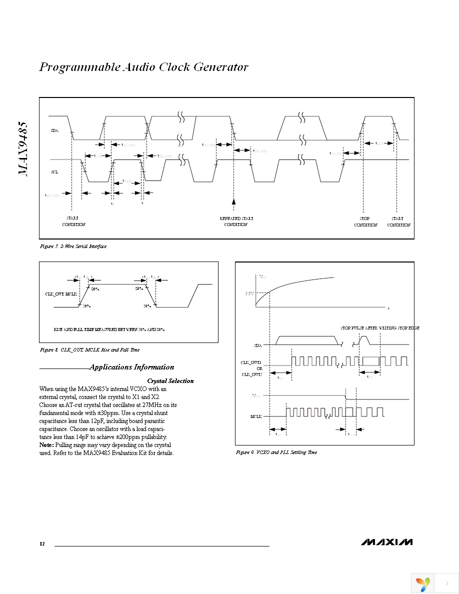 MAX9485EUP+ Page 12