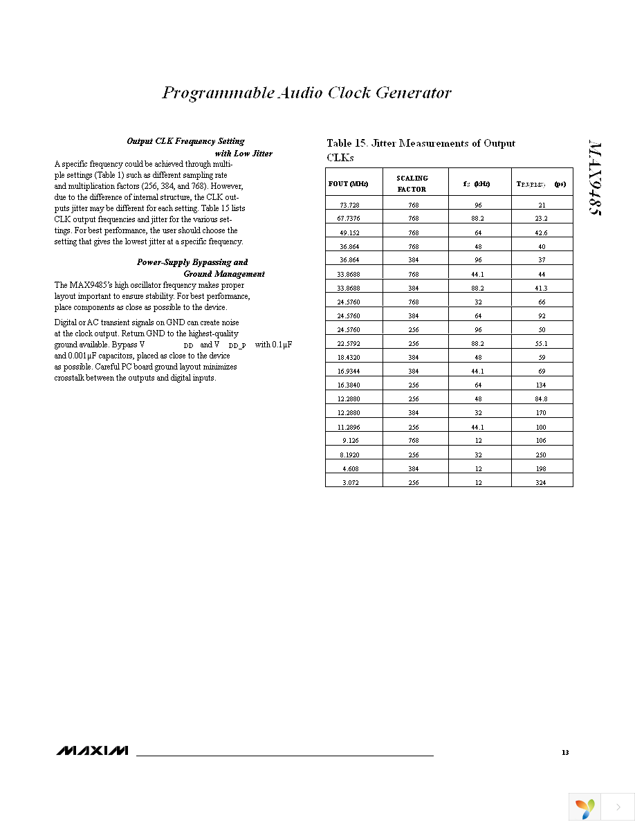 MAX9485EUP+ Page 13