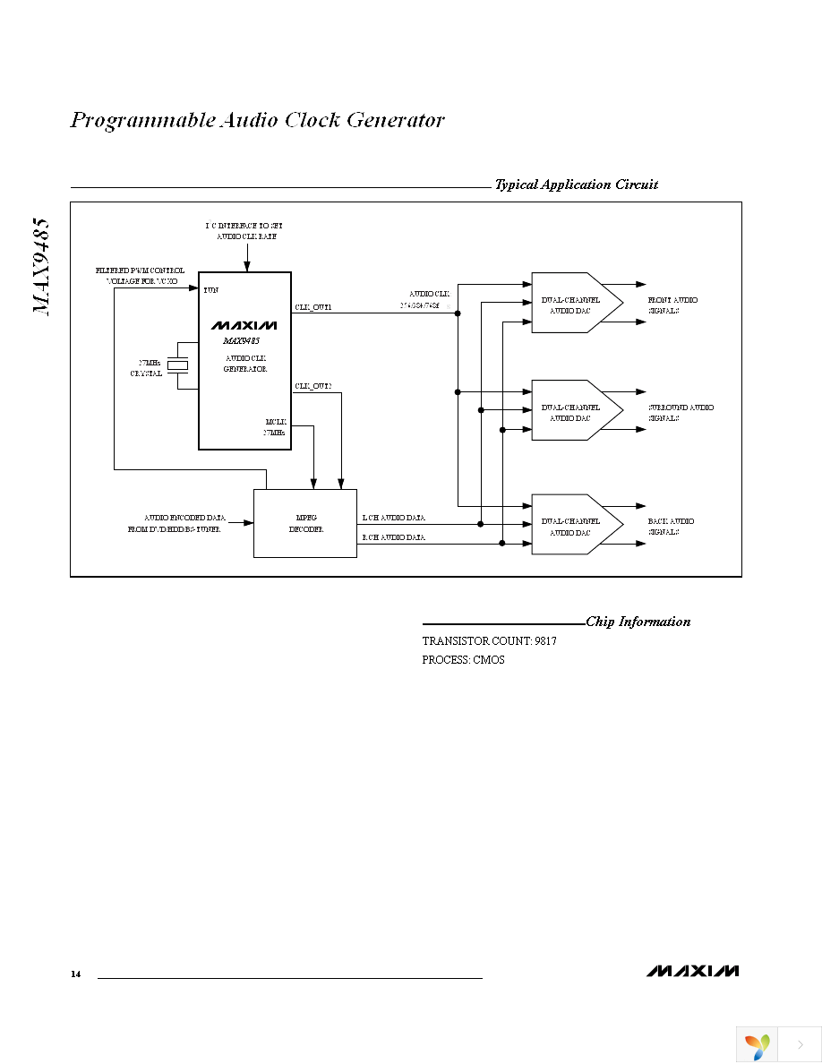 MAX9485EUP+ Page 14