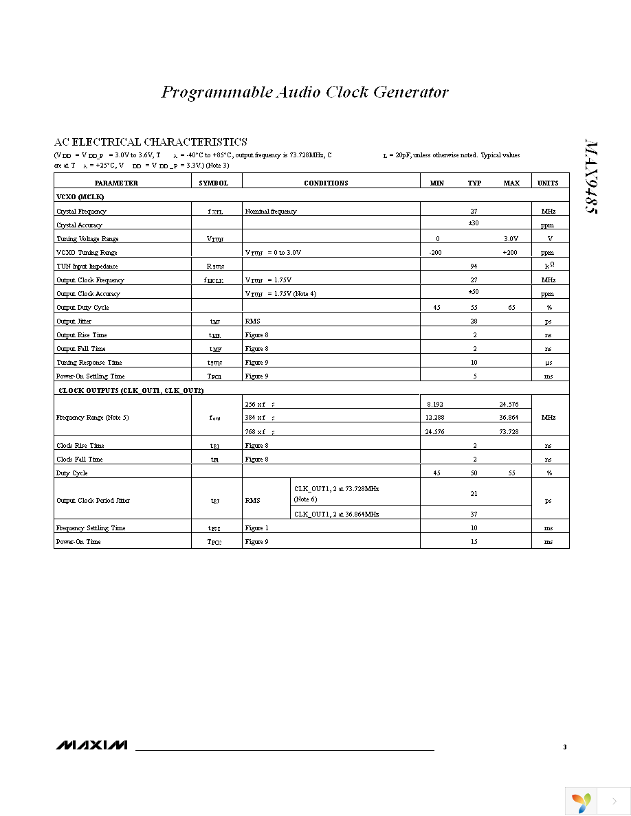 MAX9485EUP+ Page 3