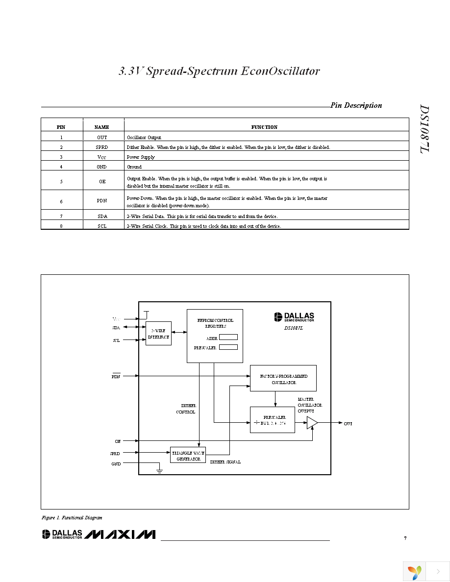 DS1087LU-266+ Page 7