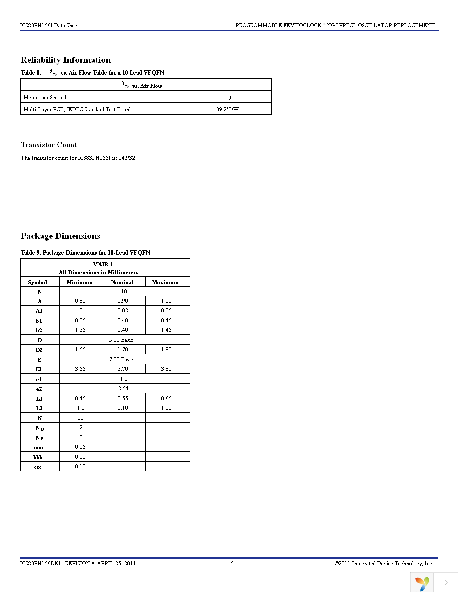 83PN156DKILF Page 15