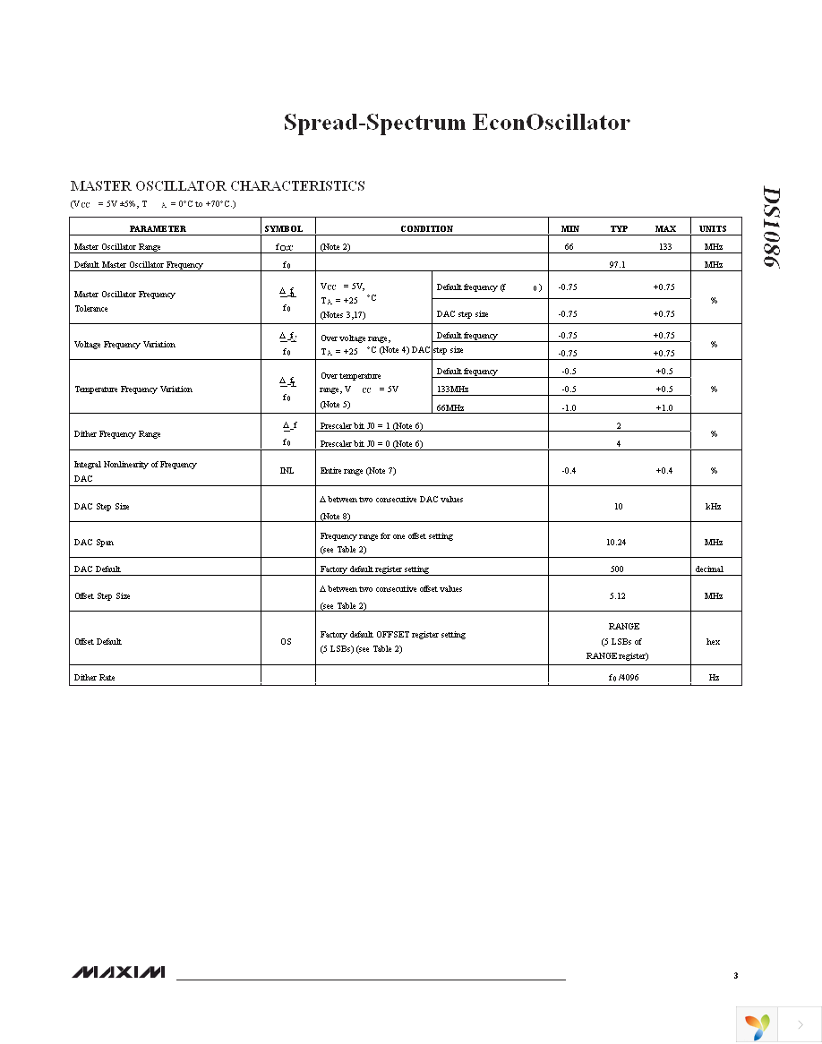 DS1086U-266+ Page 3