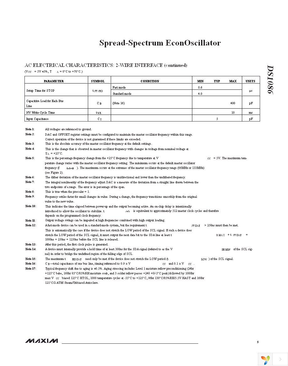 DS1086U-266+ Page 5