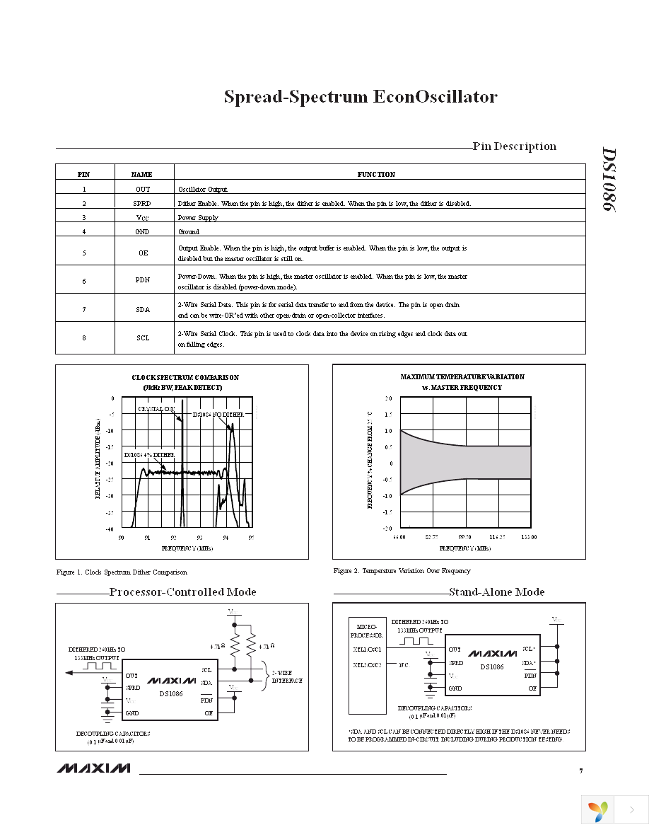 DS1086U-266+ Page 7