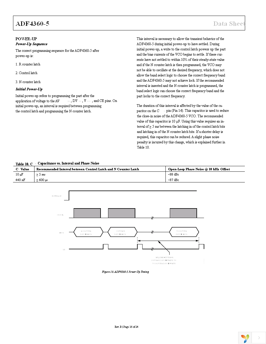 ADF4360-5BCPZ Page 16